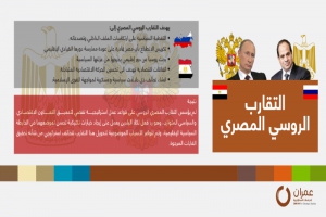 التقارب الروسي المصري ومآلاته