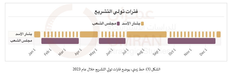 صورة 1