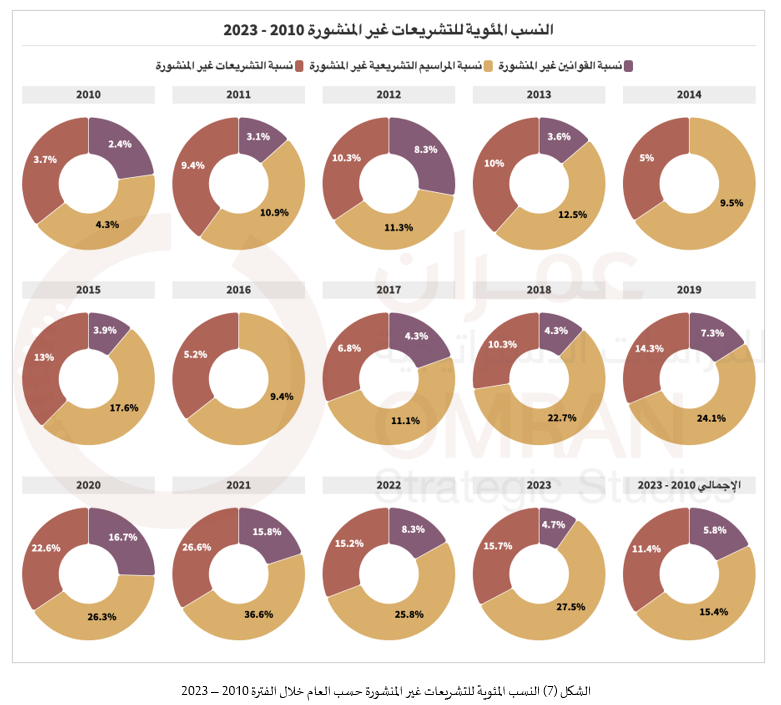 صورة 1