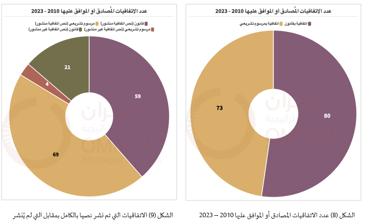 صورة 1