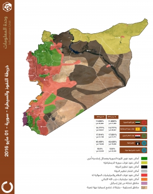 خريطة النفوذ والسيطرة - سورية - 01 أيار 2016