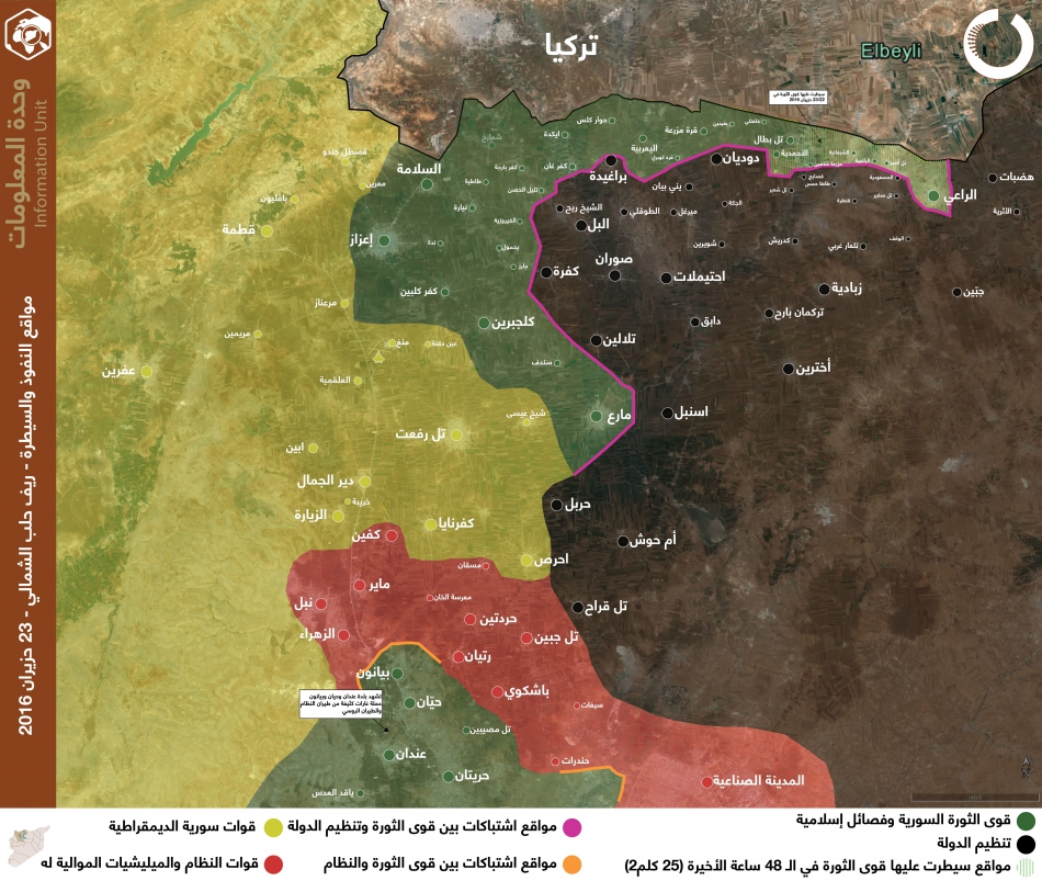 مواقع النفوذ والسيطرة - ريف حلب الشمالي - 23 حزيران 2016