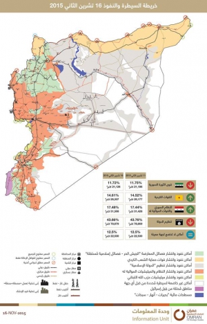 خريطة النفوذ والسيطرة 16 تشرين الثاني 2015