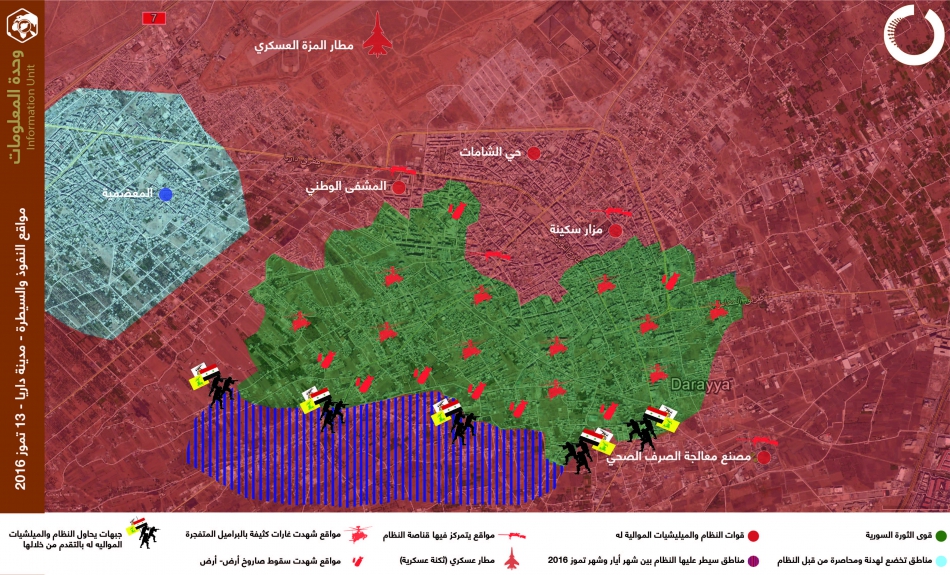 خريطة توضح تغيرات مواقع السيطرة في مدينة داريا حتى 13 تموز 2016