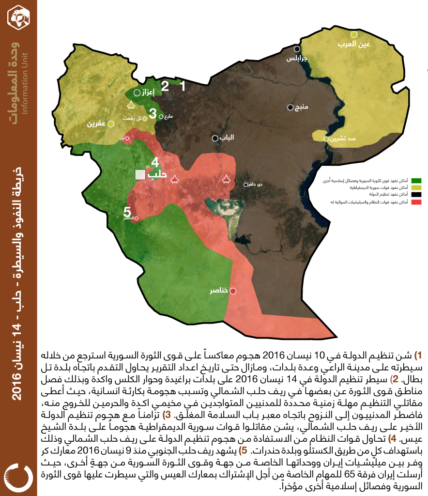 خريطة النفوذ والسيطرة – حلب – 14 نيسان 2016