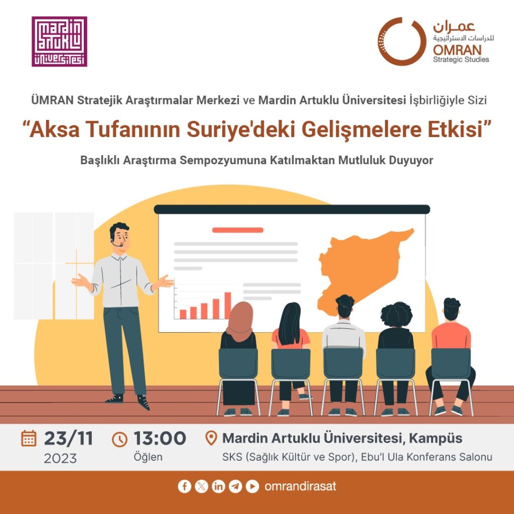 Mardin Artuklu Üniversitesi İşbirliğiyle Düzenlenen “Aksa Tufanının Suriye’deki Gelişmelere Etkisi” Konulu Panele  Katılma Daveti